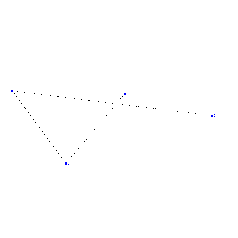 Flugauswertung