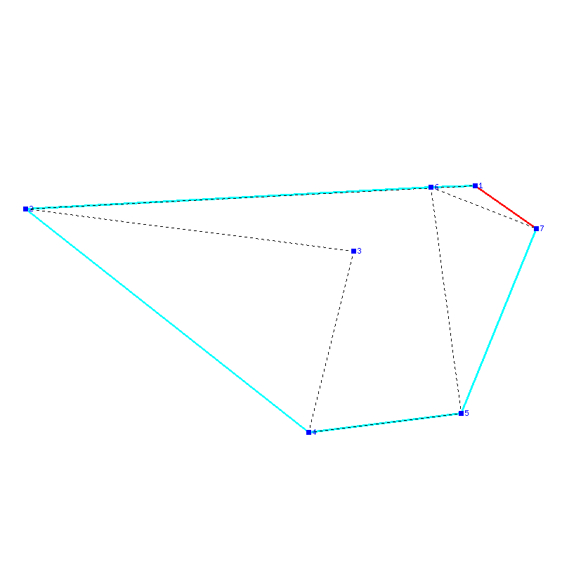 Flugauswertung