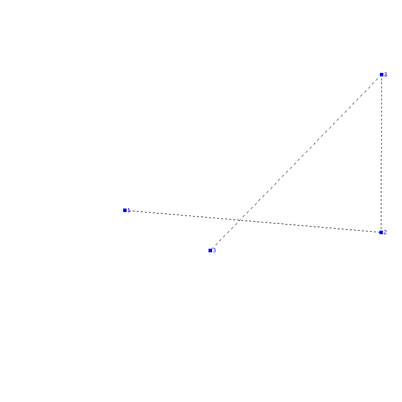 Flugauswertung