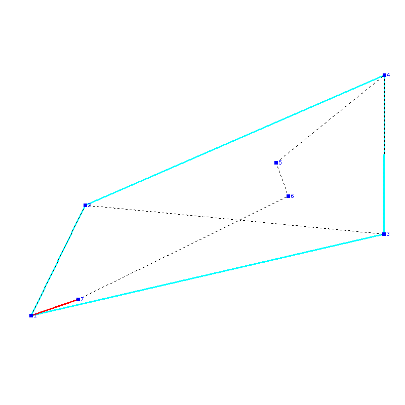 Flugauswertung