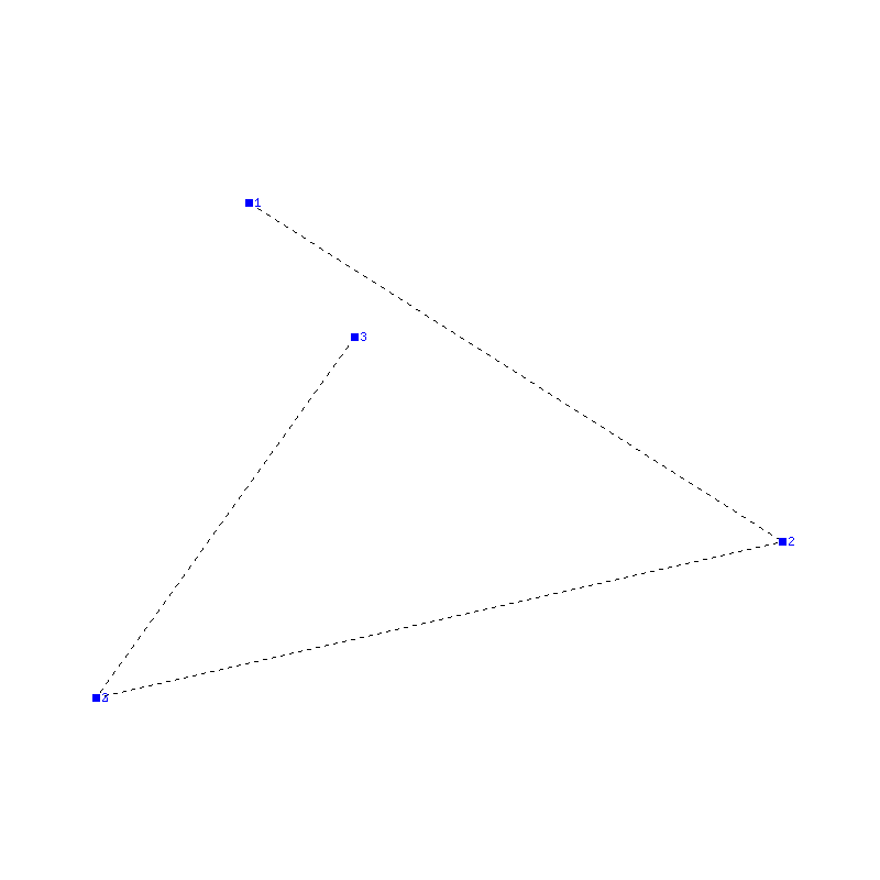 Flugauswertung