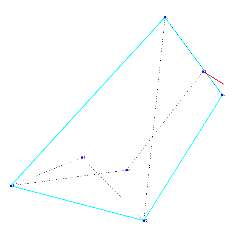 Flugauswertung