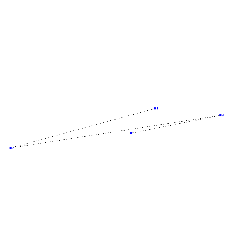 Flugauswertung