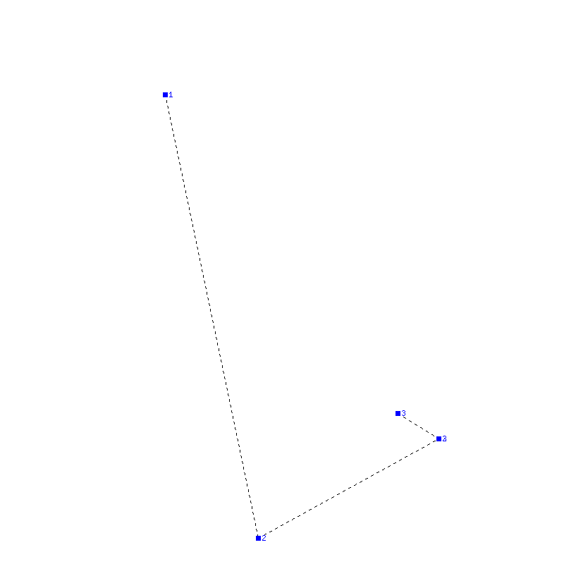 Flugauswertung