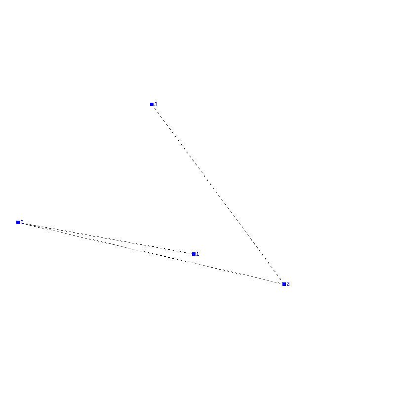 Flugauswertung