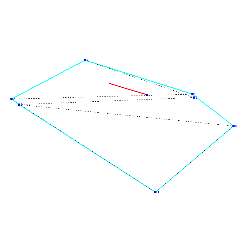 Flugauswertung