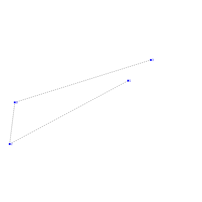 Flugauswertung