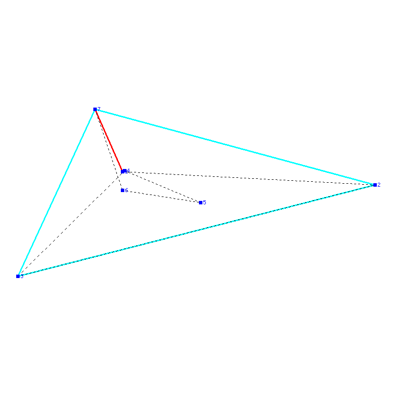 Flugauswertung