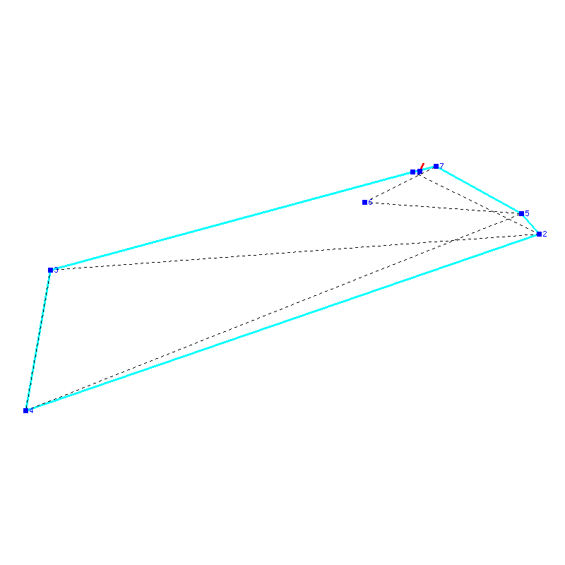 Flugauswertung