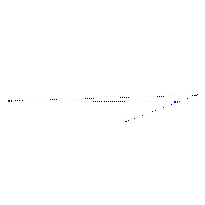 Flugauswertung