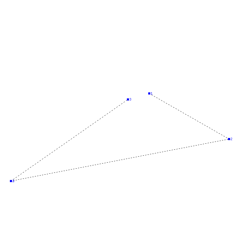 Flugauswertung