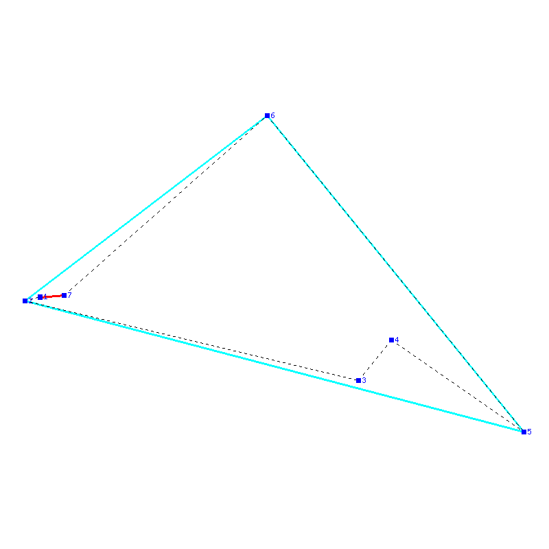 Flugauswertung