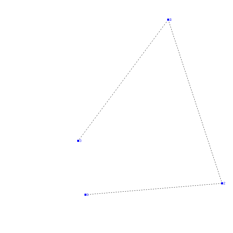 Flugauswertung