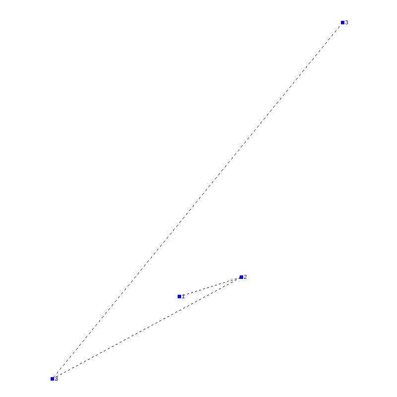 Flugauswertung