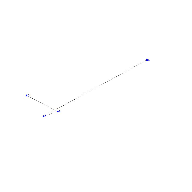 Flugauswertung