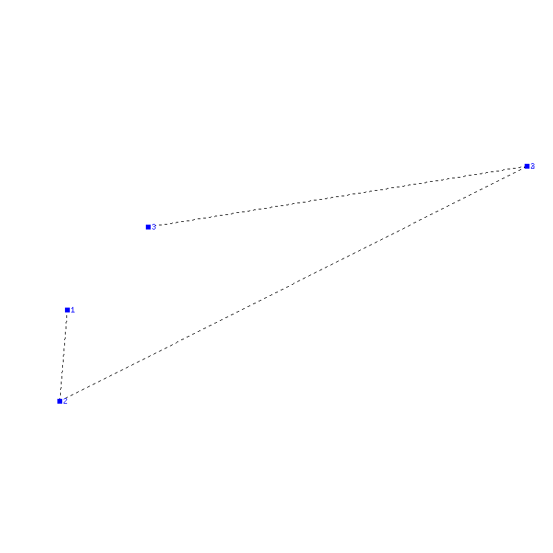 Flugauswertung