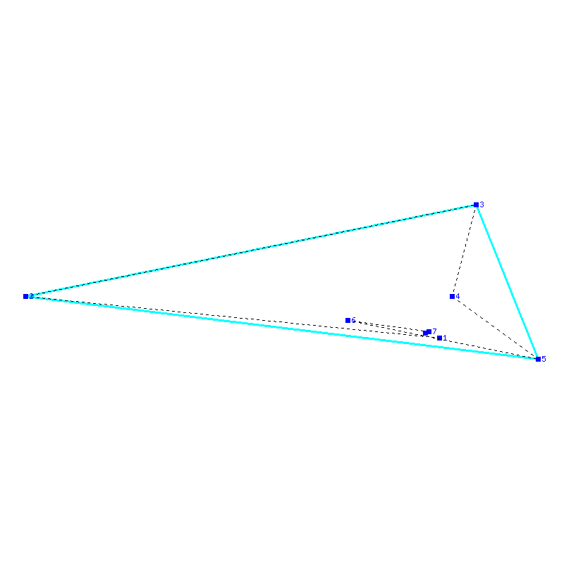 Flugauswertung