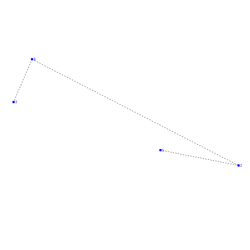 Flugauswertung