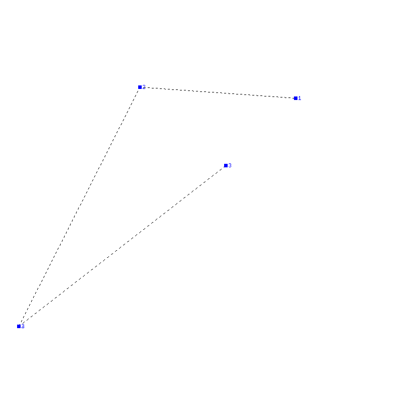 Flugauswertung