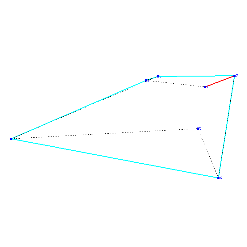 Flugauswertung