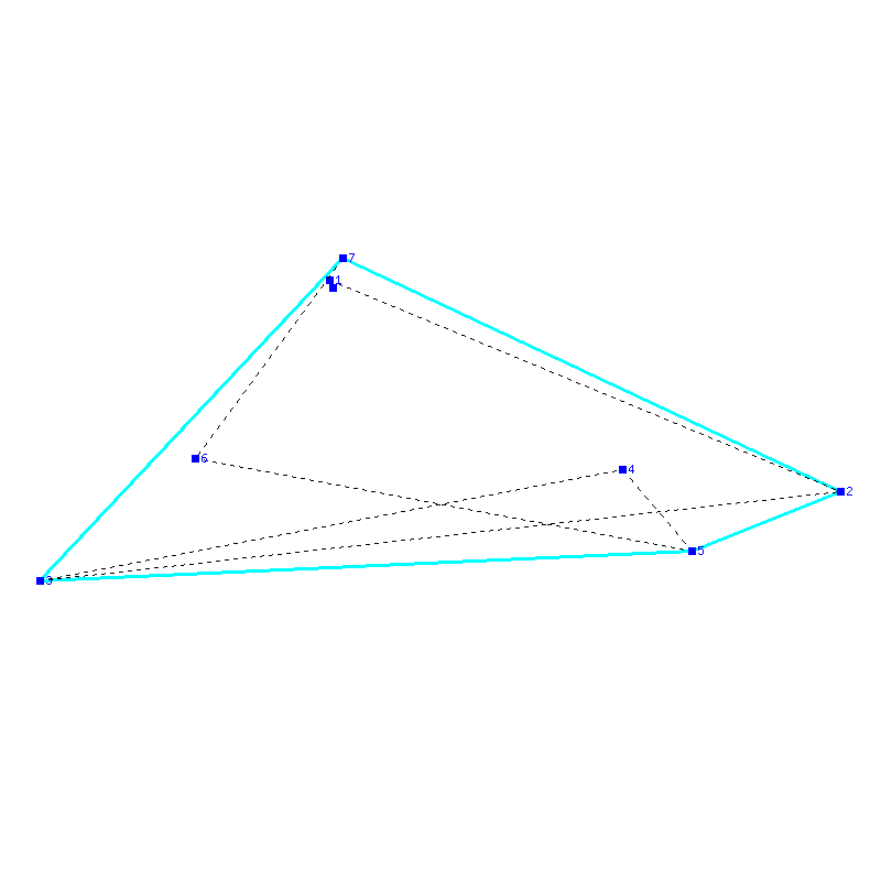 Flugauswertung