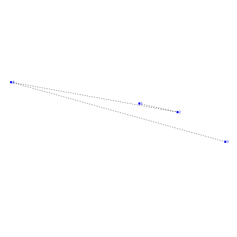 Flugauswertung