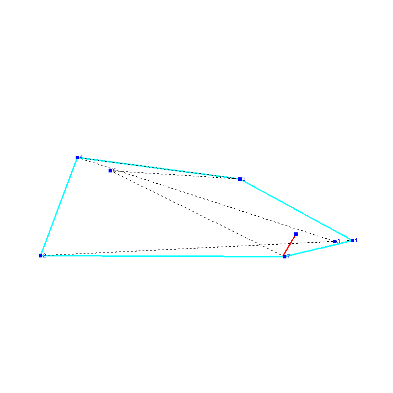 Flugauswertung