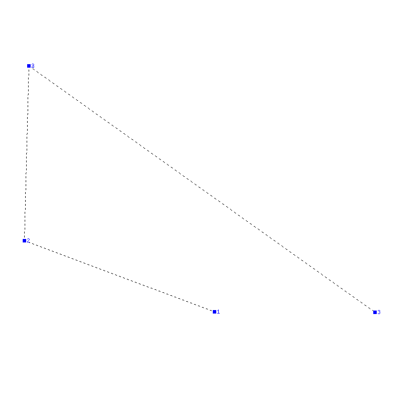 Flugauswertung