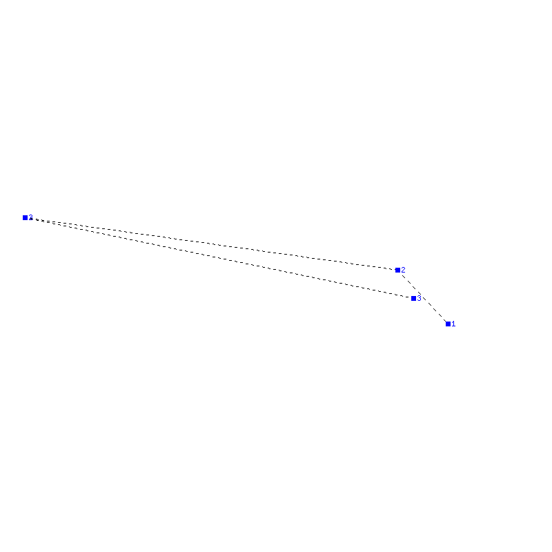 Flugauswertung