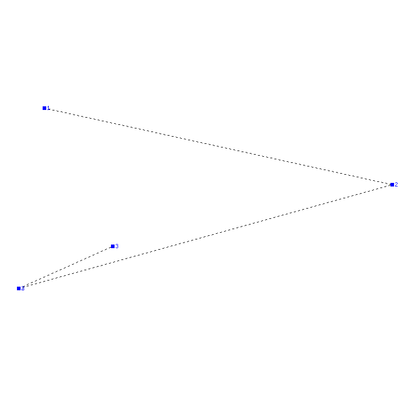 Flugauswertung