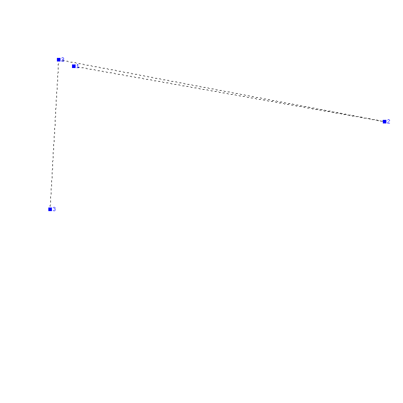 Flugauswertung