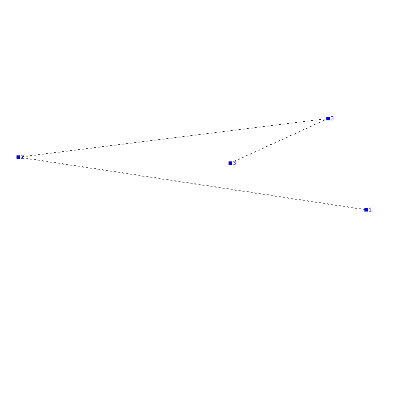 Flugauswertung