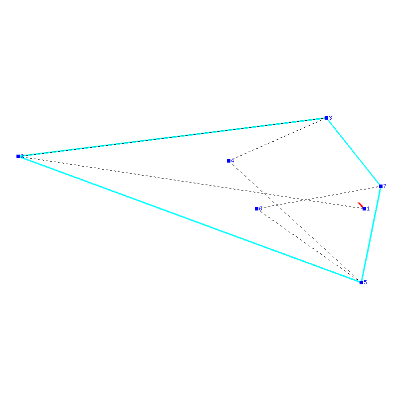 Flugauswertung