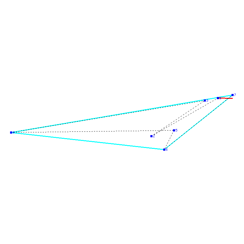 Flugauswertung
