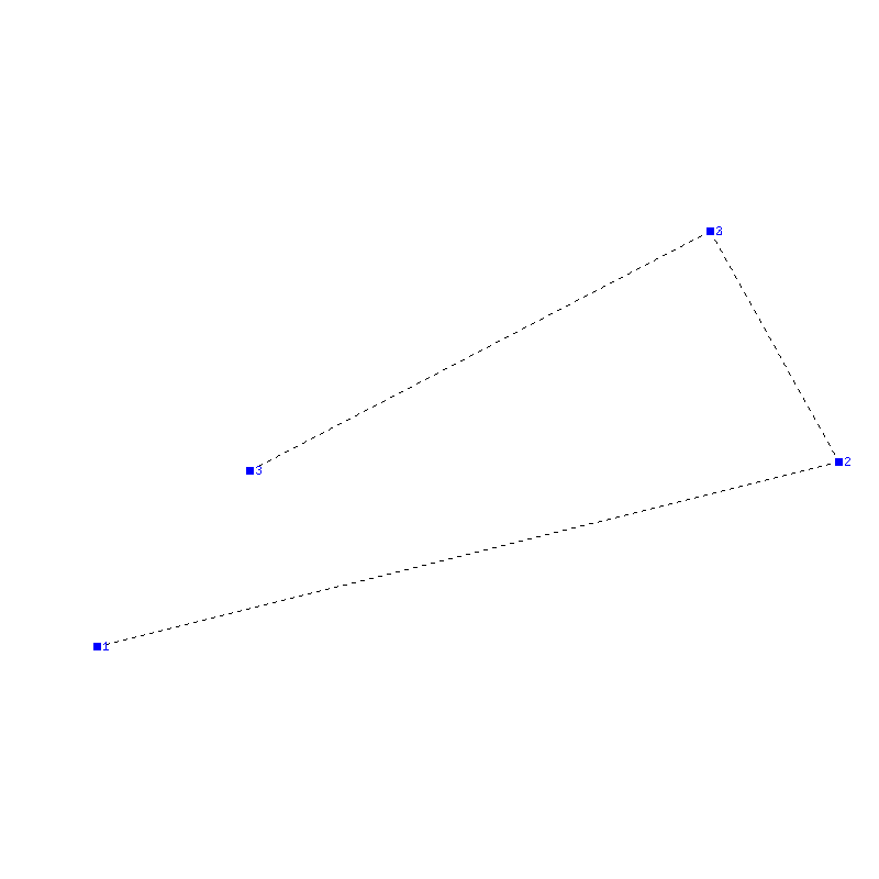 Flugauswertung