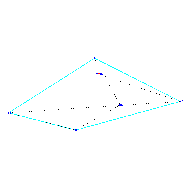 Flugauswertung