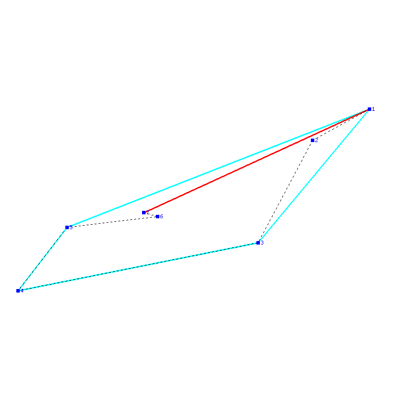 Flugauswertung