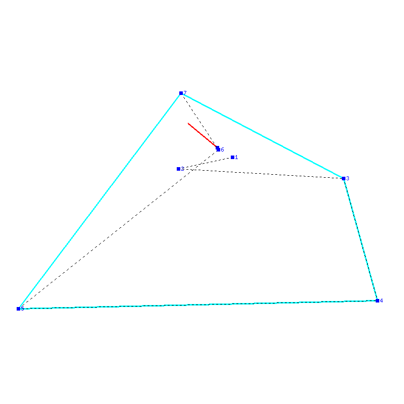 Flugauswertung