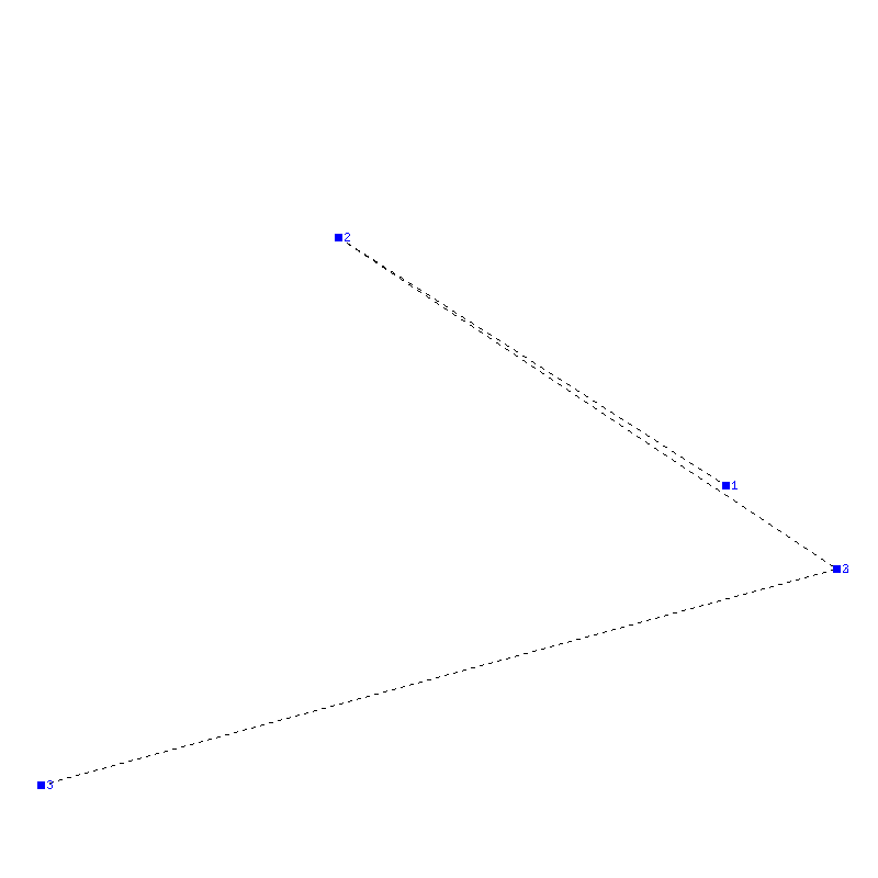 Flugauswertung