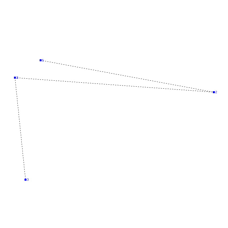 Flugauswertung