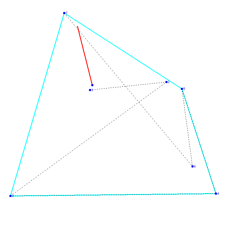 Flugauswertung