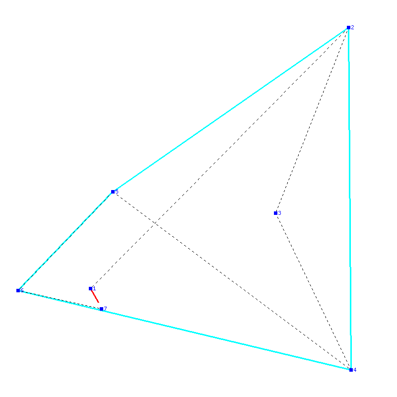 Flugauswertung