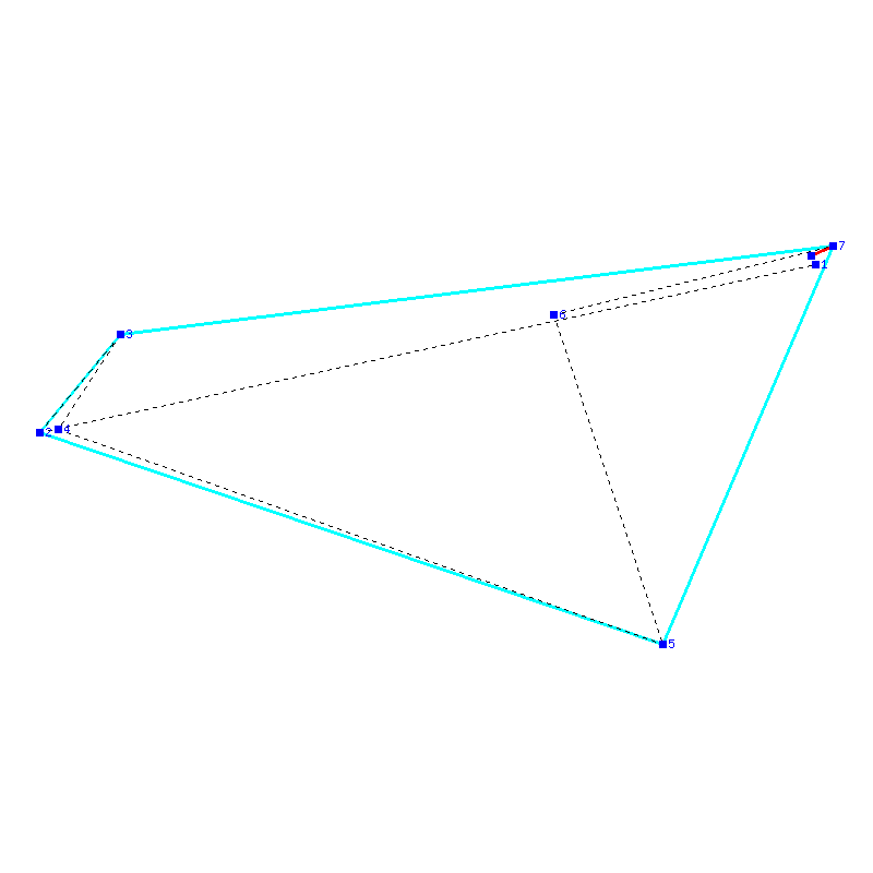 Flugauswertung