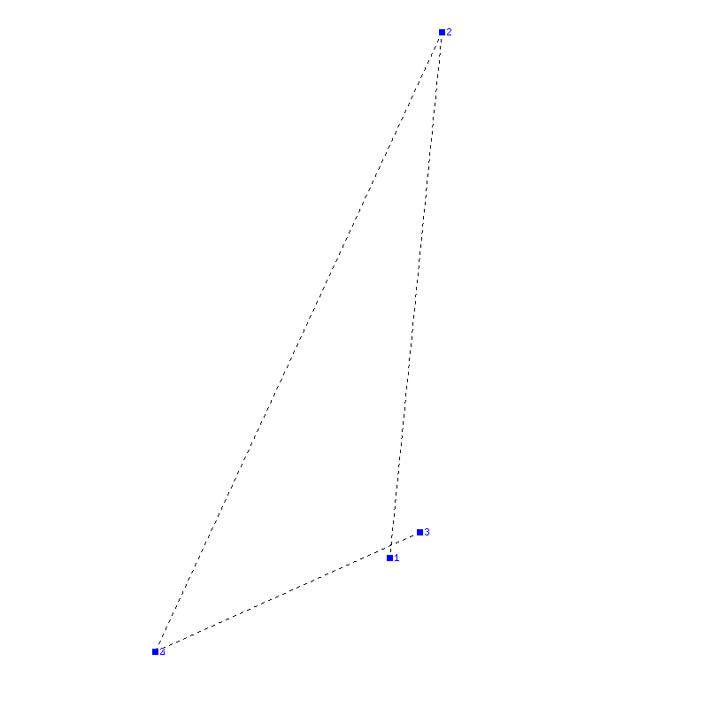 Flugauswertung