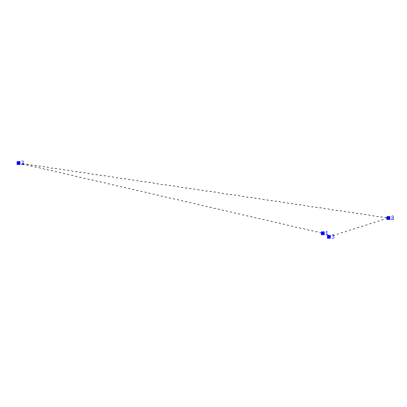 Flugauswertung