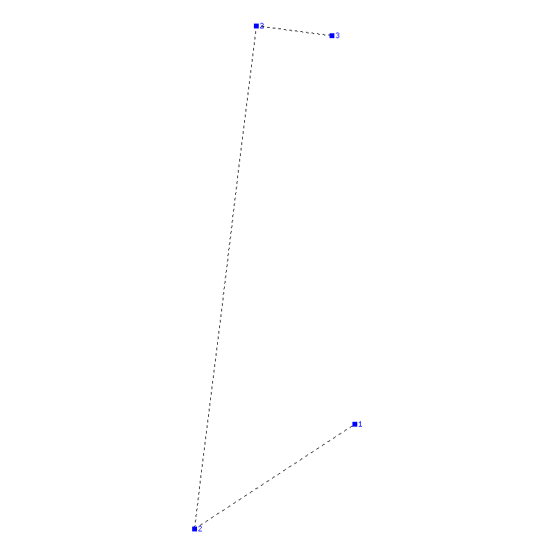 Flugauswertung