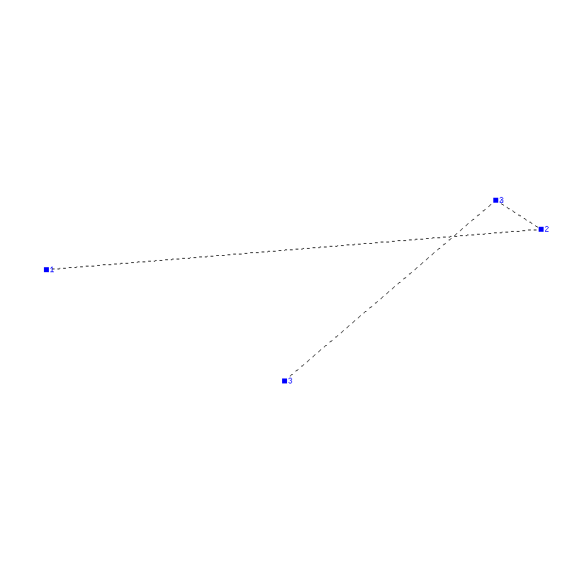 Flugauswertung