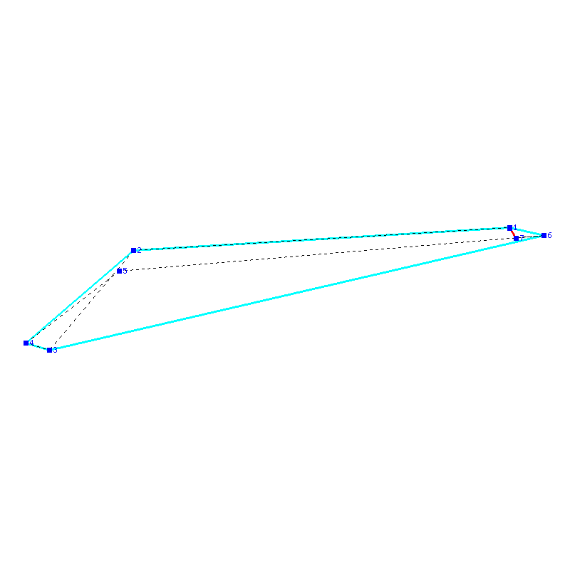 Flugauswertung