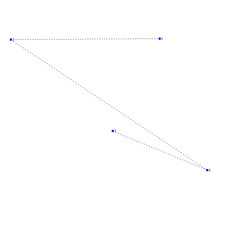 Flugauswertung