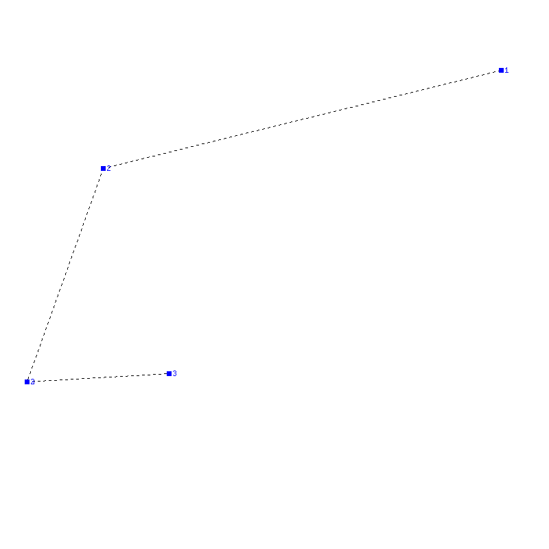 Flugauswertung